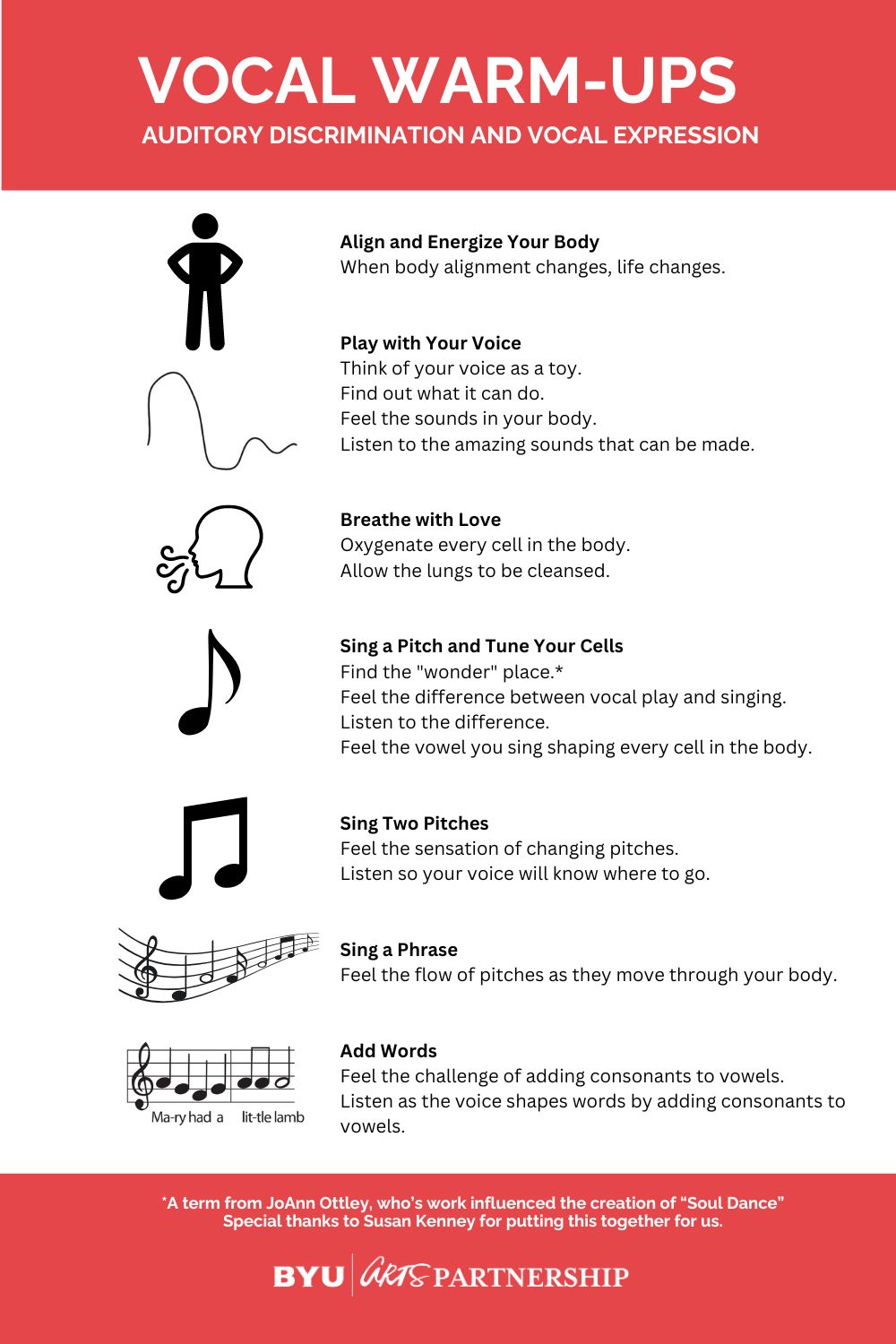 Vocal warm up infographic