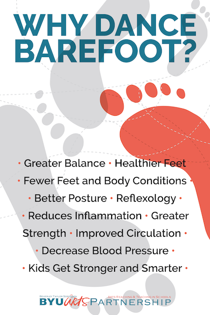 Why Dance Barefoot Poster for the Classroom