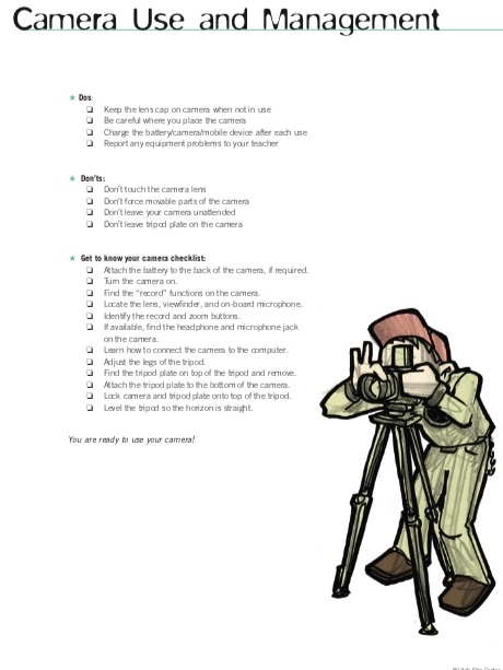 camera use and management