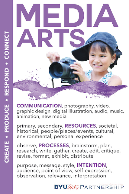 Media Arts Poster for the Classroom